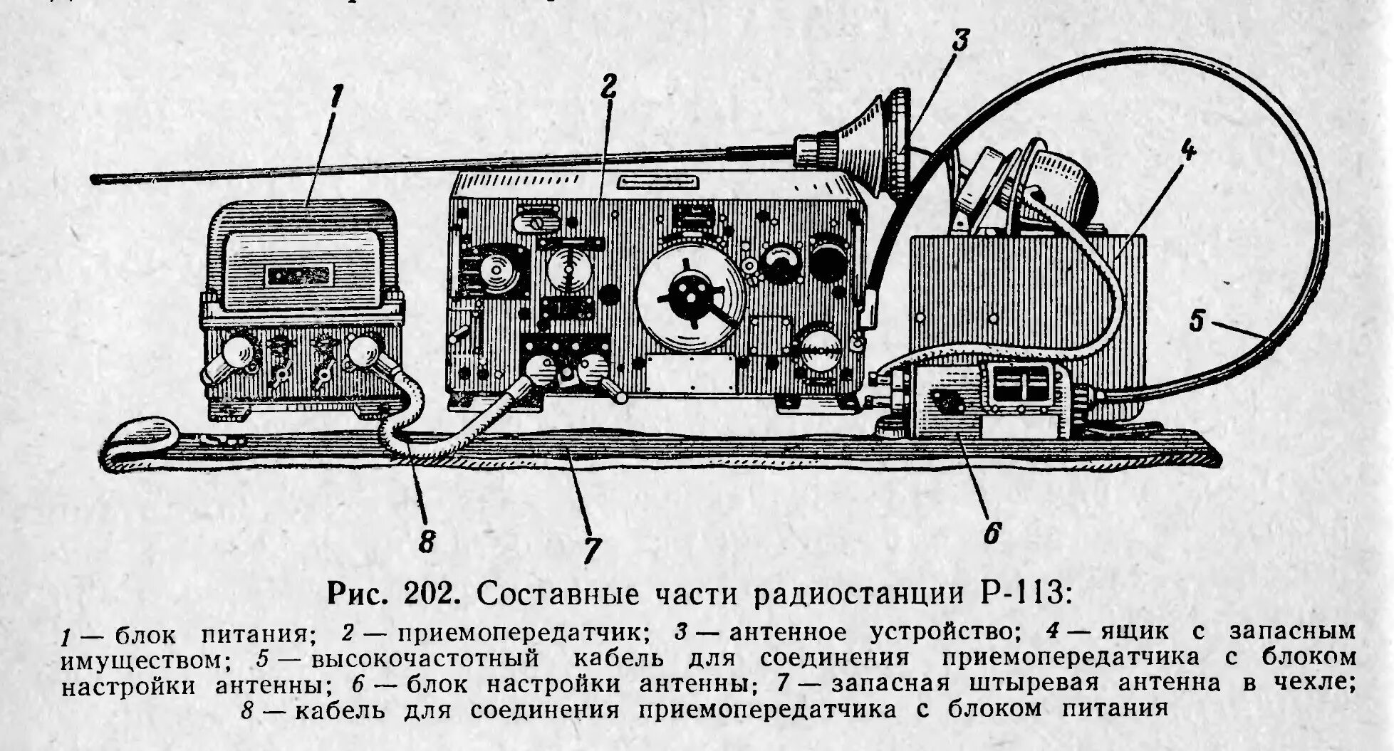 Укв на судне. Радиостанция р-113м танковая радиостанция р. Радиостанция р-123м схема. Р-123 радиостанция характеристики. Радиостанция р-113 «гранат».