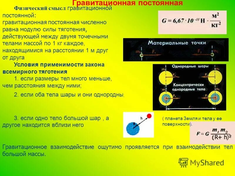 G гравитационная постоянная единица измерения. смысл силы тяготения. природа силы всемирного тяготения в физике. закон всемирного тяготения формула и определение. сила гравитационного протяжении.