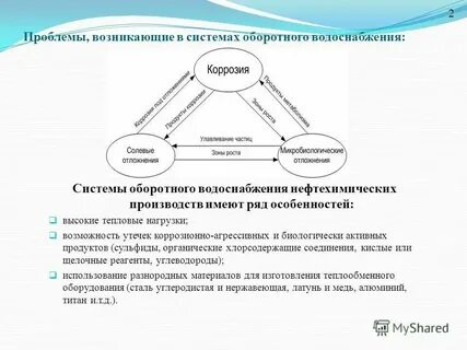 Строительство оборотного водоснабжения