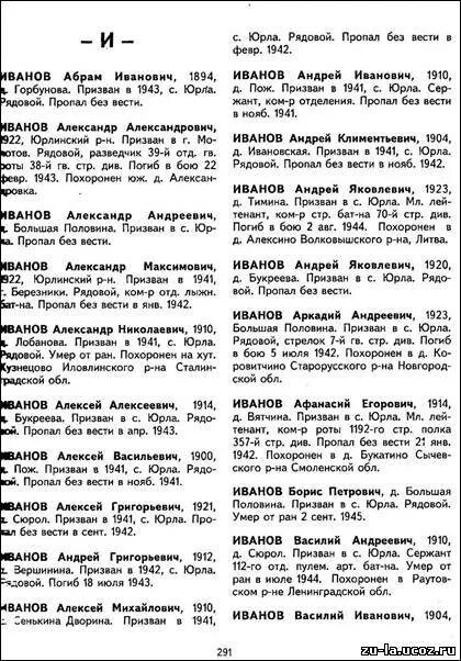 Список безвести пропавших в крокус сити. Книга памяти ВОВ 1941-1945. Фамилии погибших в ВОВ 1941-1945. Число безвести пропавших в ВОВ 1941-1945. Книга памяти безвести пропавших.