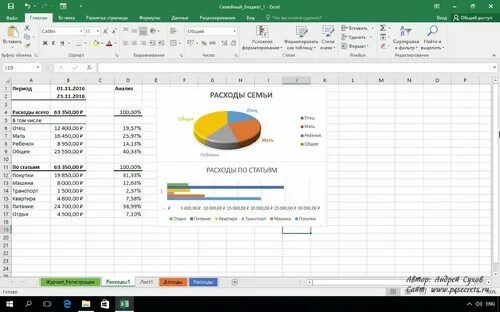 Excel шаг. Эксель 2016 года. андрей сухов майкрософт эксель 2016. шаг за шагом. книга.. кертис фрай: microsoft excel 2016. шаг за шагом.pdf. excel 2007 шаг за шагом кёртис фрай книга 978-5-9900924-8-8.