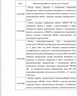 Образец практика юриста