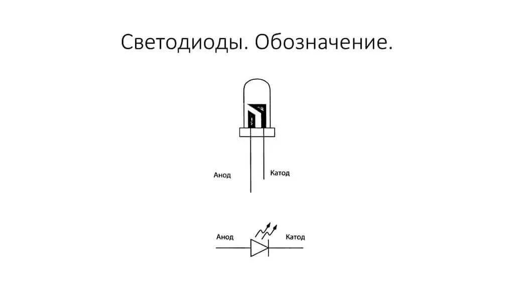 Где у диода. Маркировка светодиодов анод катод. Диод анод катод на схеме. Маркировка АНОДА на диодах. Анод катод светодиода на схеме.