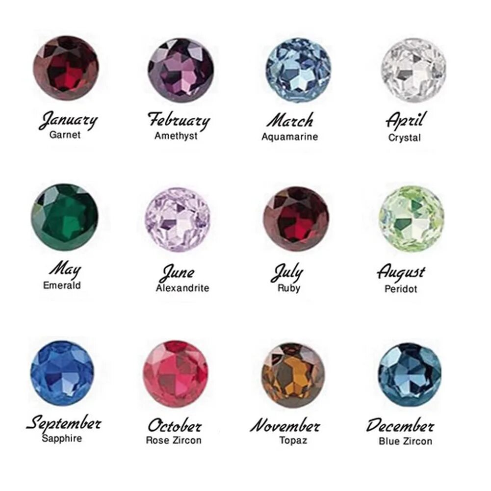 изумруд сапфир рубин топаз. изумруд рубин алмаз янтарь. изумруд, сапфир, аквамарин, берилл, топаз, турмалин. камни знаков зодиака. кумени по знакам зодиака.