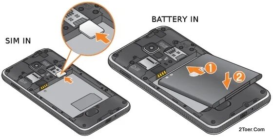Сим карта в телефоне. Сим карта LG. Как вставить симку в телефон LG. Как вставить сим карту в телефон LG. 5031g fun