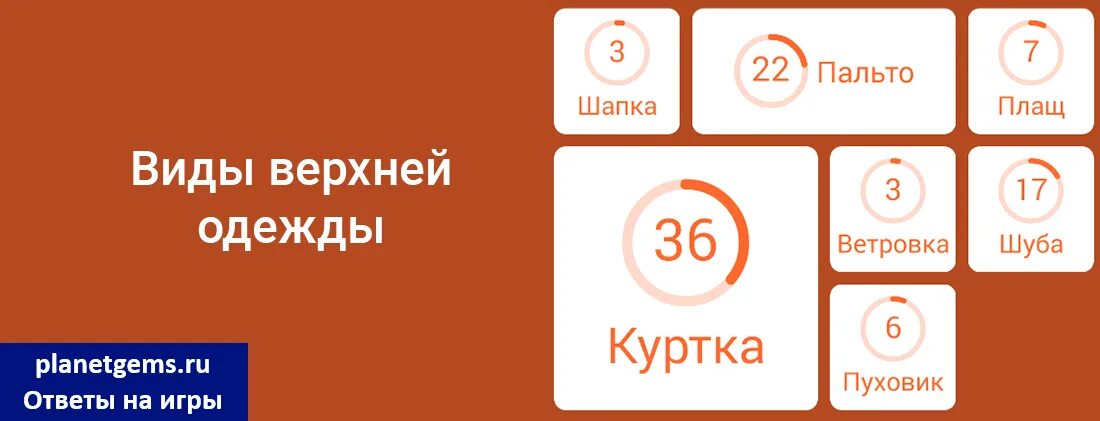 Знаменитая блондинка игра 94. Самолет 94. Сидячий спорт 94 процента. Виды верхней одежды 94.