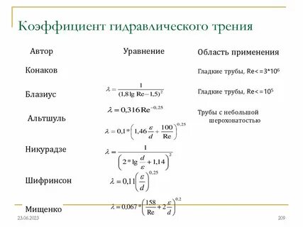 Коэффициент гидравлического сопротивления трубопровода
