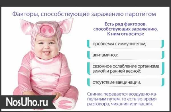 Свинка переболел в детстве. Эпидемический паротит Свинка симптомы. Свинка болезнь профилактика. Свинка детские инфекции. Профилактика свинки у детей.