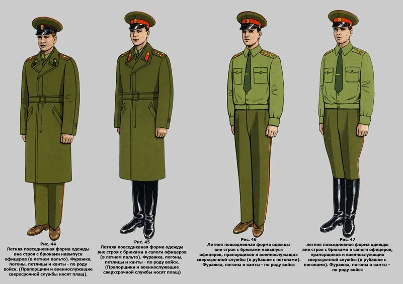 Форма одежды офицеров Советской армии. Полевая форма пограничных войск СССР. Форма одежды военнослужащих танковых войск Советской армии. Повседневная форма офицера Советской армии.