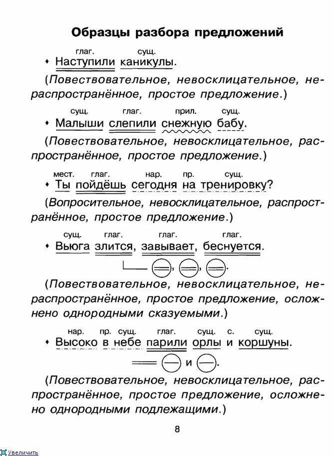 Разбор предложения. Схема разбора предложения.