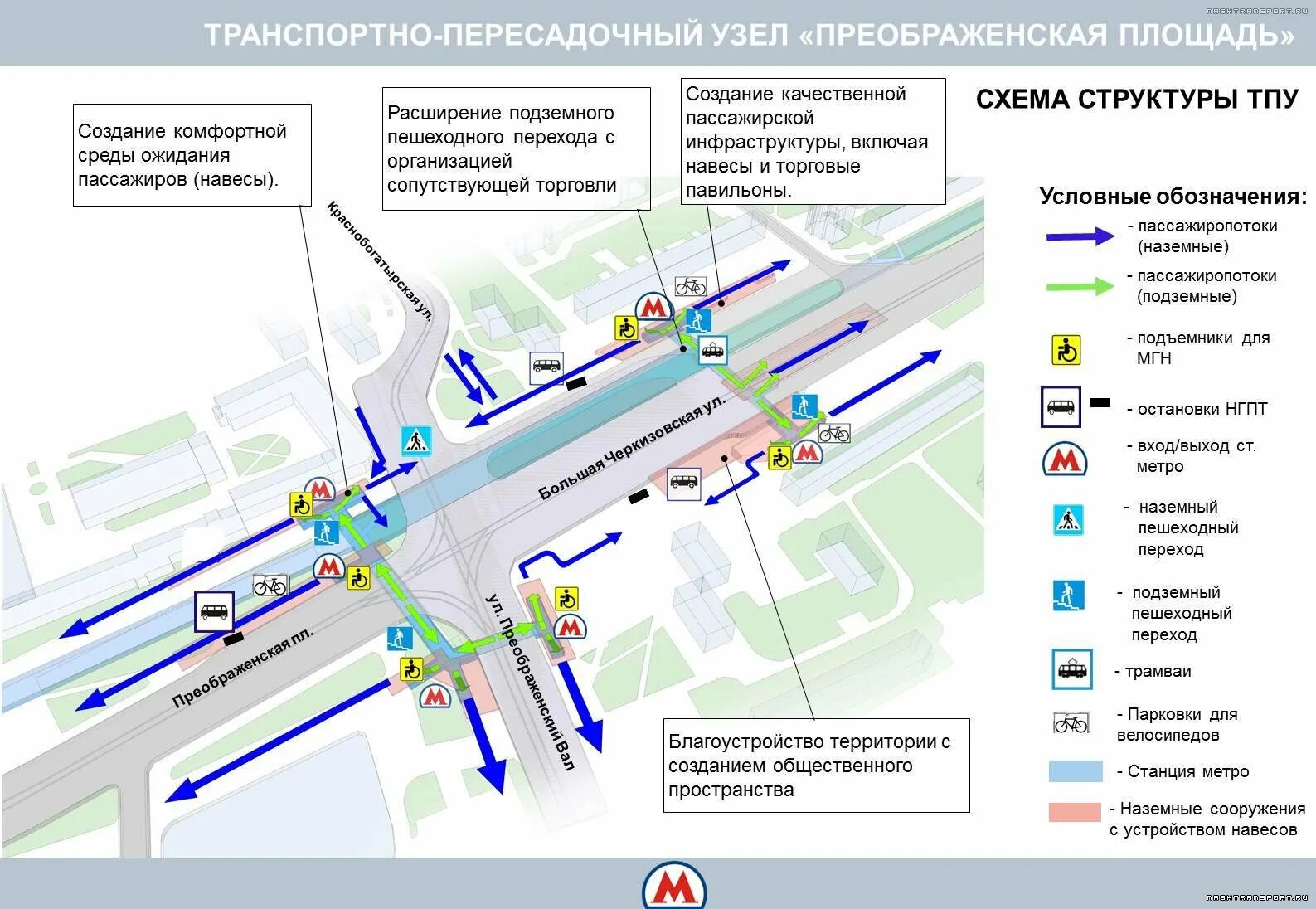 Москва вокзал восточный станция метро на схеме. Транспортный узел Выхино схема. Схема ТПУ Выхино. Схема выходов станции метро Преображенская площадь Москва. ТПУ Черкизово схема вокзала.