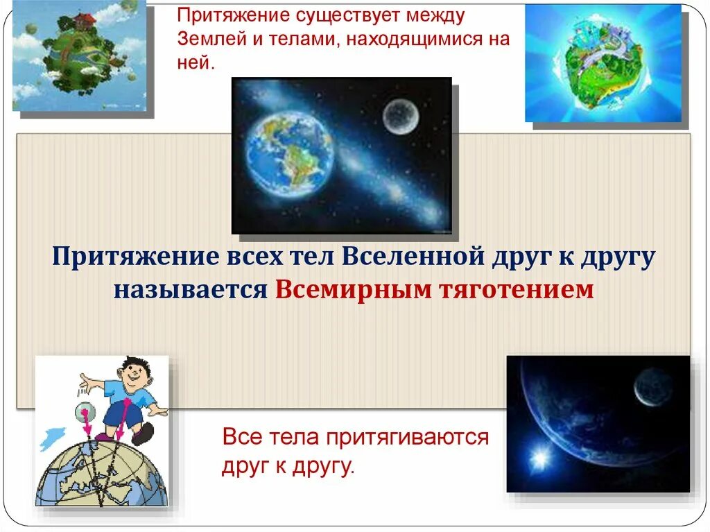 Земное притяжение 1. Сила тяготения земли. Сила гравитации земли. Сила земного притяжения. Гравитация презентация.