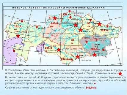 Водные ресурсы казахстана