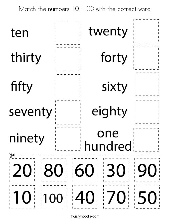 15 40 на английском языке. Numbers 1-100 Worksheets for Kids. Worksheets правописание 10 20 30 40 50 for Kids. Worksheet numbers 20 30 40 English. Tens 10 20 30 for Kids.