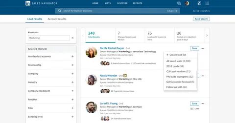 Linkedin sales
