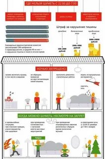 Можно ли громко слушать в выходные