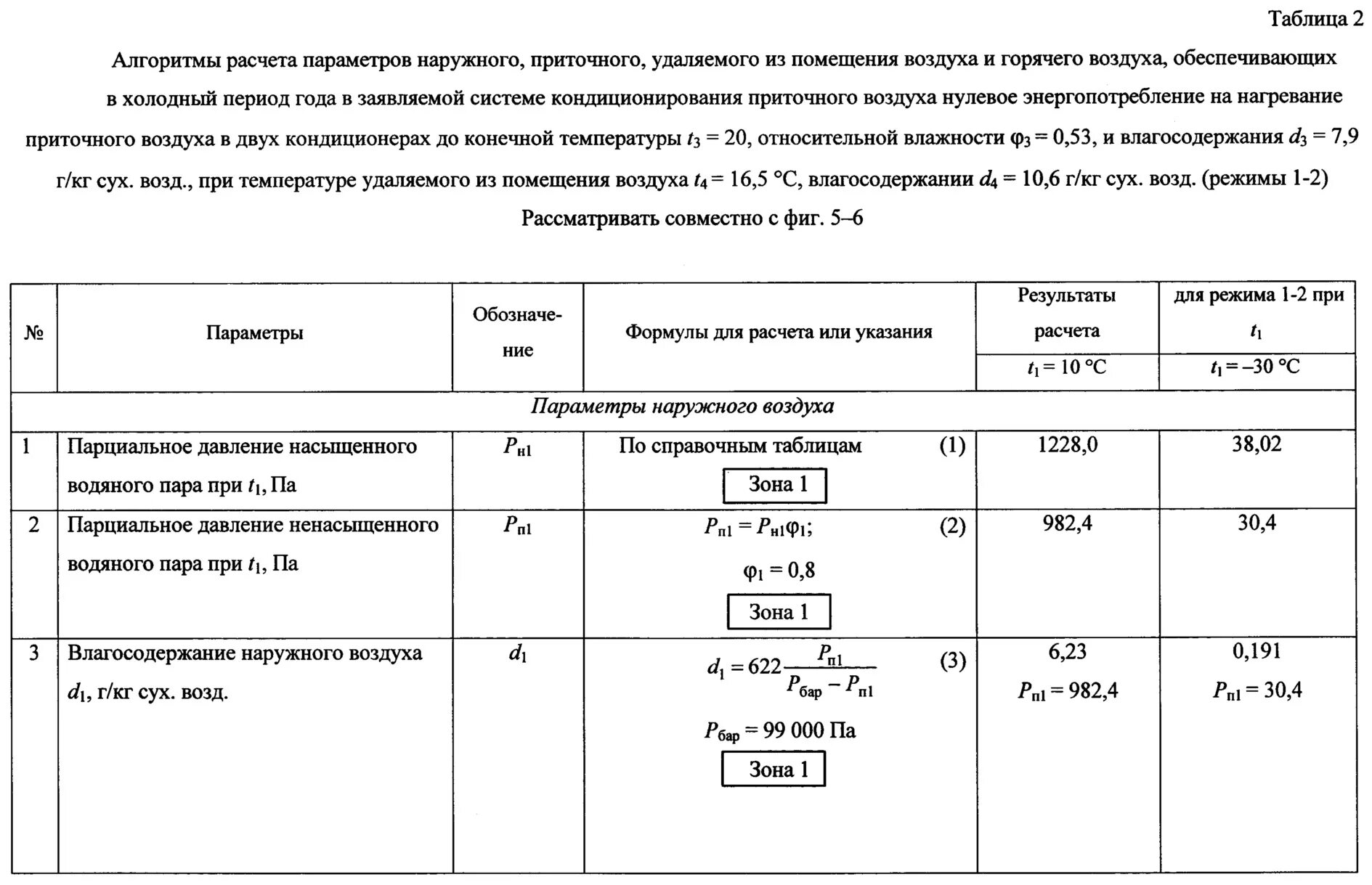 Расчетные температуры наружного воздуха для проектирования. Расчетные параметры удаляемого воздуха. Нагрев приточного воздуха формула. Расчетные параметры приточного воздуха. Расчёт температуры приточного воздуха.