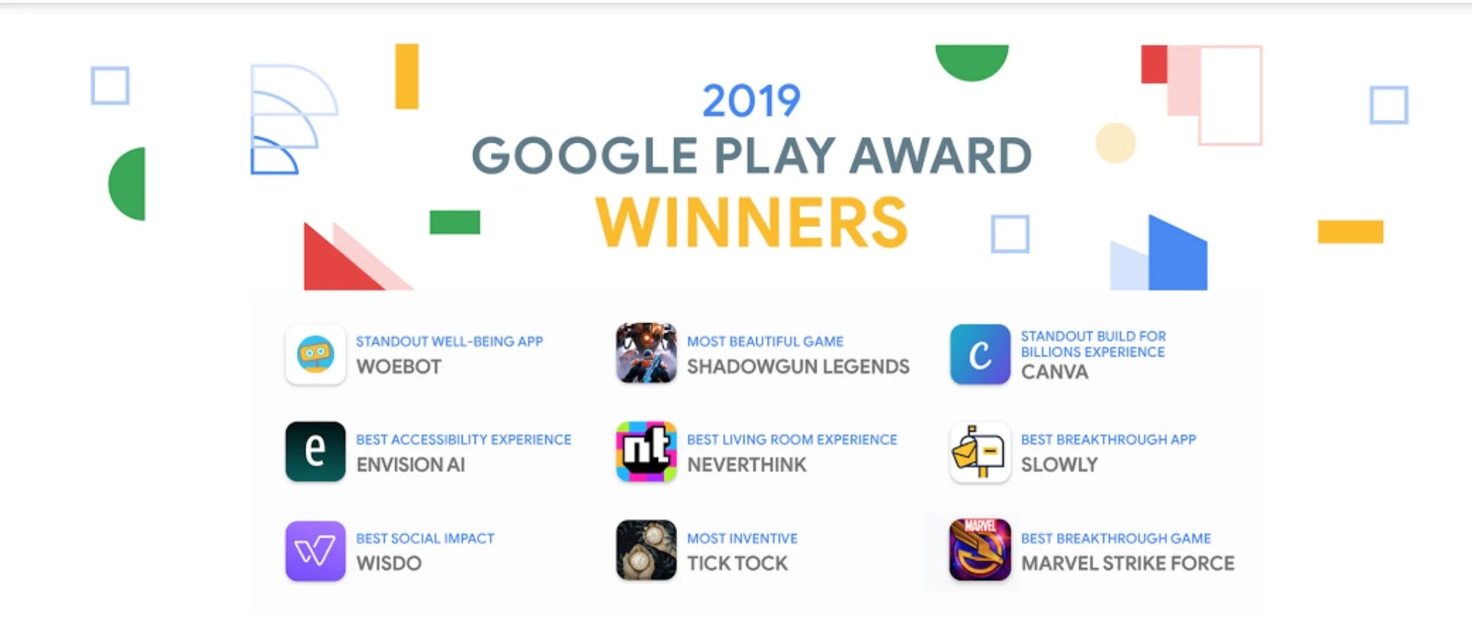 Dating app гј40. Com. Trip приложение. Программа trip. Самое популярное приложение в мире 2020.