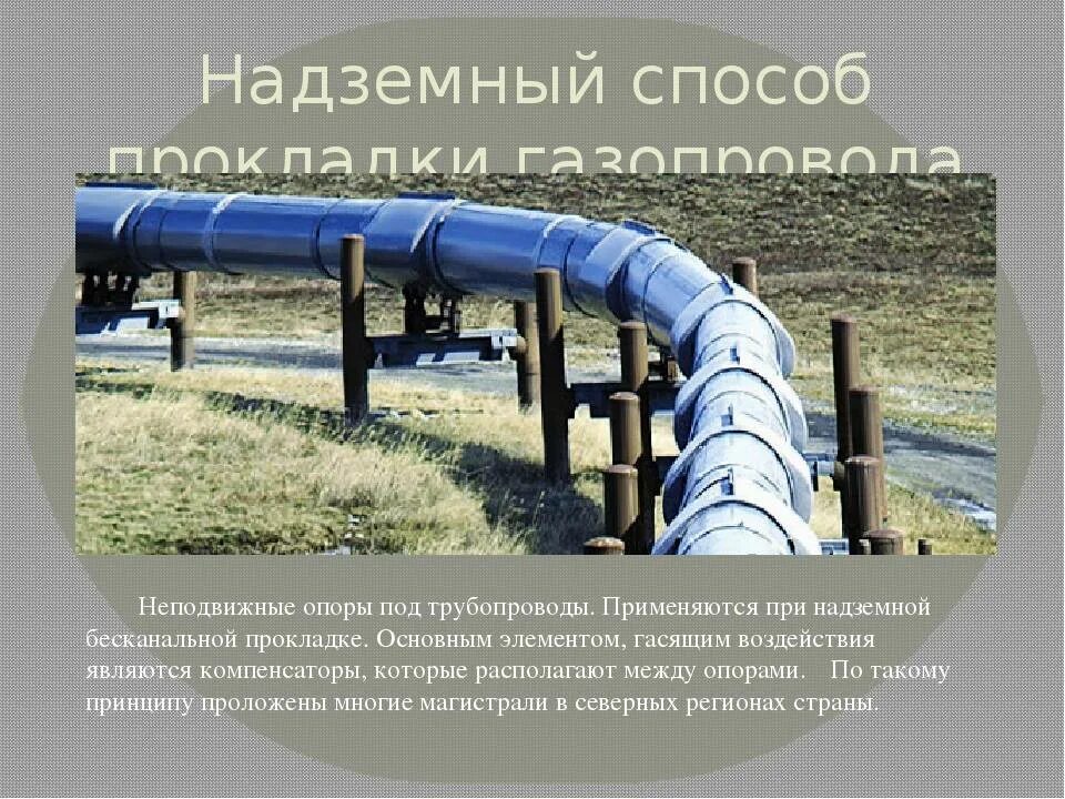 Подземные и надземные газопроводы