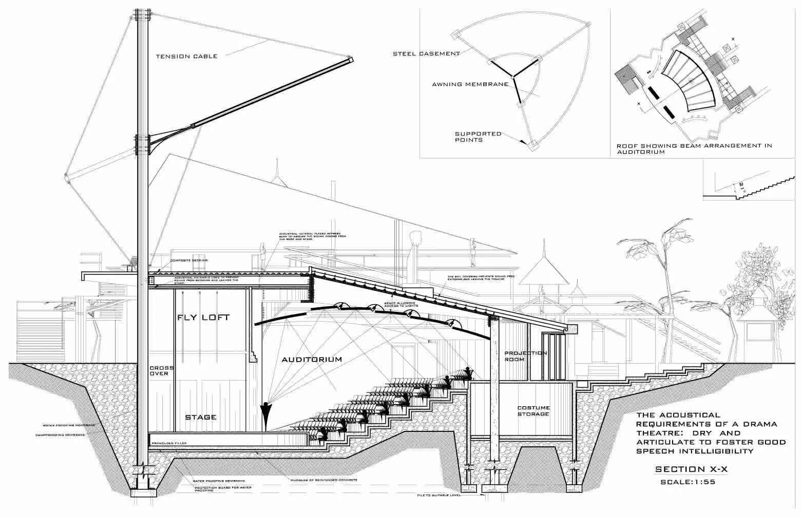 Show section. Detailed section. крыша с кинотеатром план. theatre structure. wall detailing 3d section.