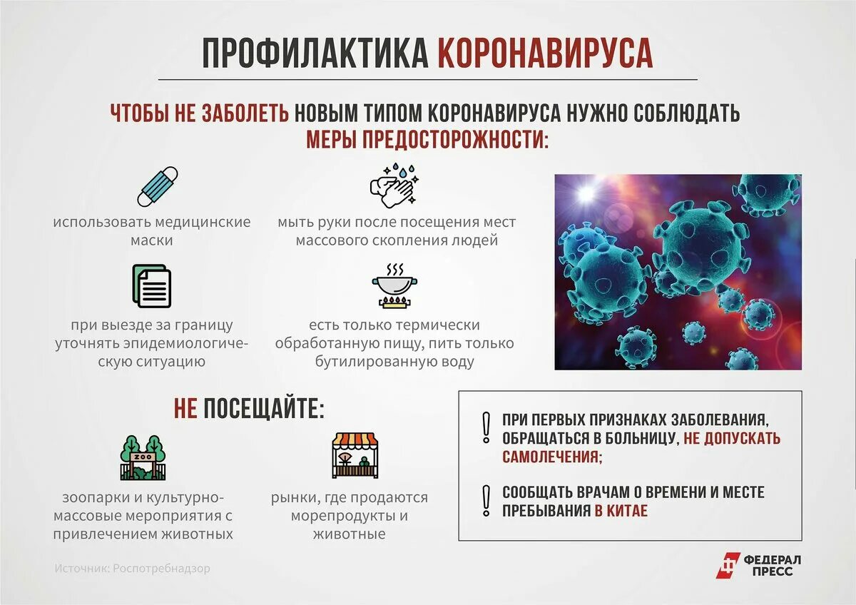 Профилактика коронави. Профилактика коронавирусной инфекции. Памятка короновирусная инфекция профилактика. Памятка по профилактике короновирусная инфекция. Может ли после коронавируса