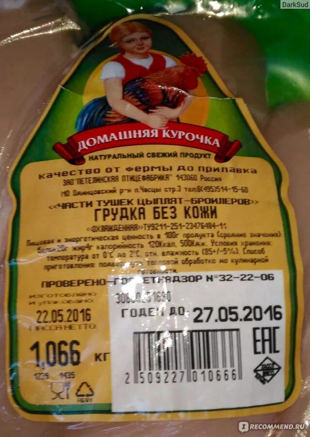 Куриная грудка килокалории