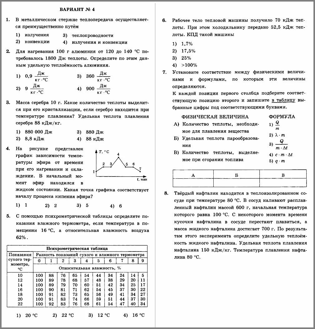 Годовая контрольная работа по физике перышкин. Проверочная по физике 8 класс с ответами. Контрольная работа по физике 8 класс задачи с ответами. Пёрышкин физика 8 класс контрольные работы. Контрольная работа по физике 8 класс перышкин с ответами.