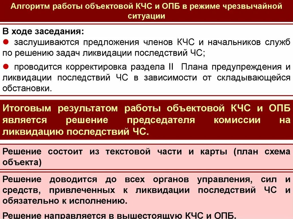 Проект решение комиссии по КЧС. Председатель КЧС И ОПБ. Алгоритм работы КЧС И ОПБ при угрозе и возникновении ЧС. КЧС И ОПБ организации. Организации работ по ликвидации чс