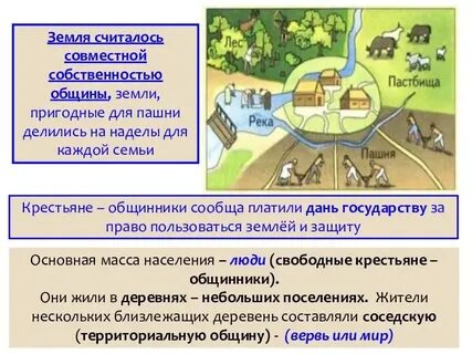 Общественный строй на руси презентация