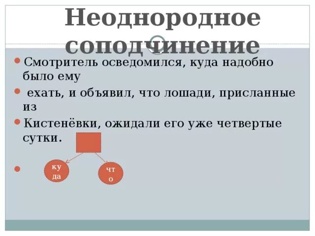 Щемит осведомишься. Неоднородное соподчинение. Неодноролное соподяинегте. Однородное и неоднородное соподчинение. Предложения с неоднородным соподчинением.