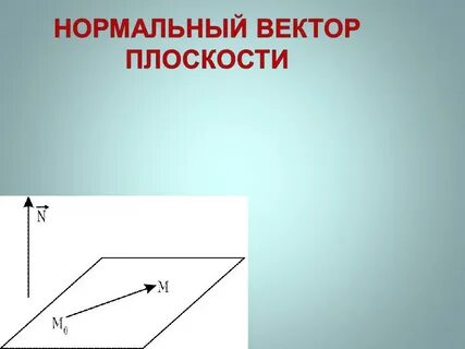 Длина вектора перпендикулярного плоскости