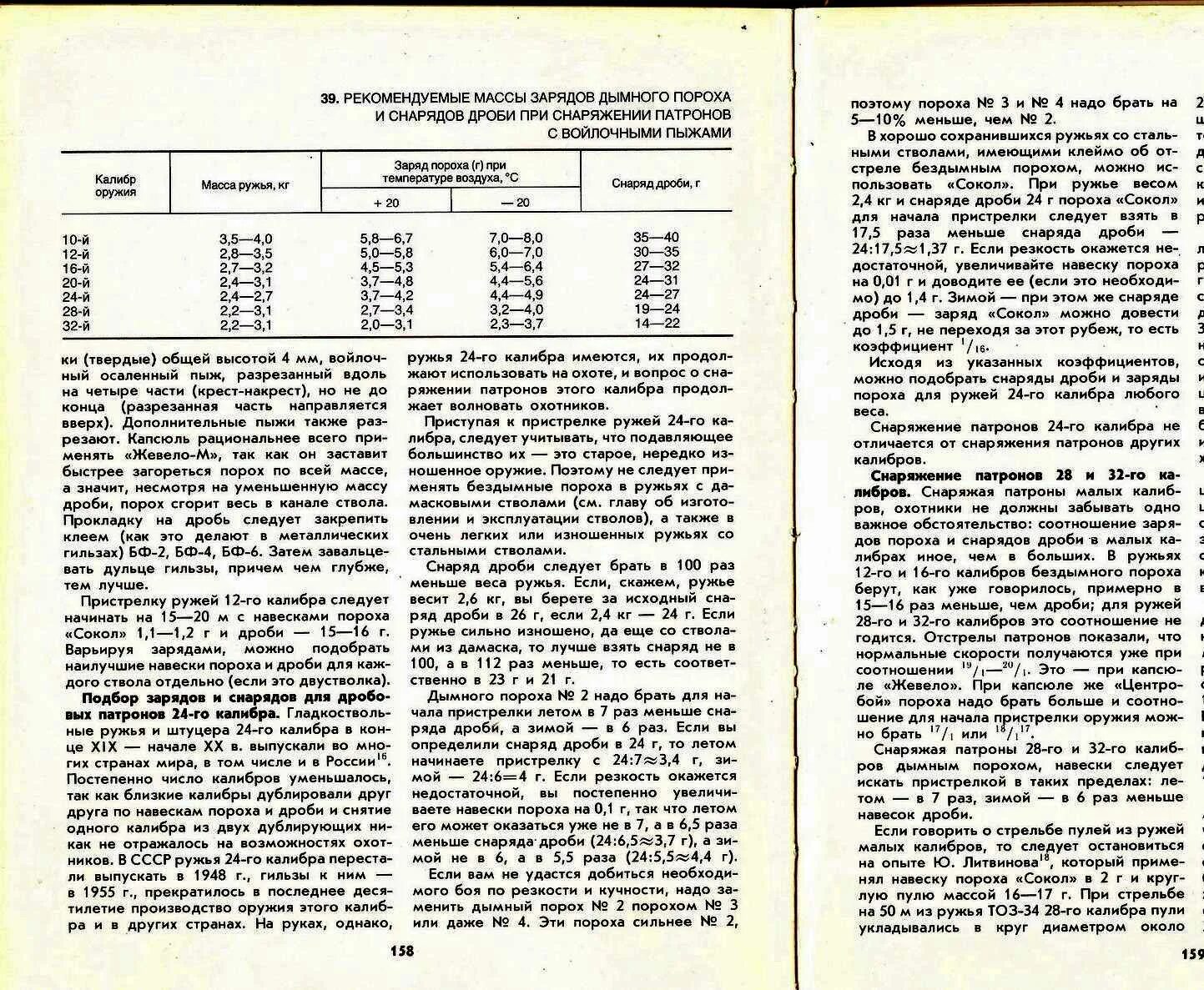 Вес навески. Снаряжение патронов 28 калибра порохом Сокол. Навески пороха и дроби для 28 калибра. Навеска пороха Сокол для 16 калибра. Сокол снаряжение патронов 12 калибра.