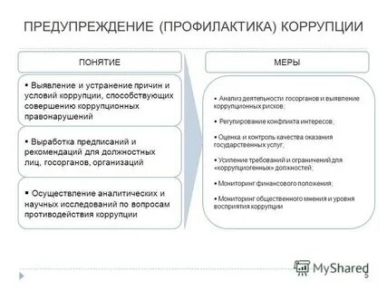 Устранение причин коррупции