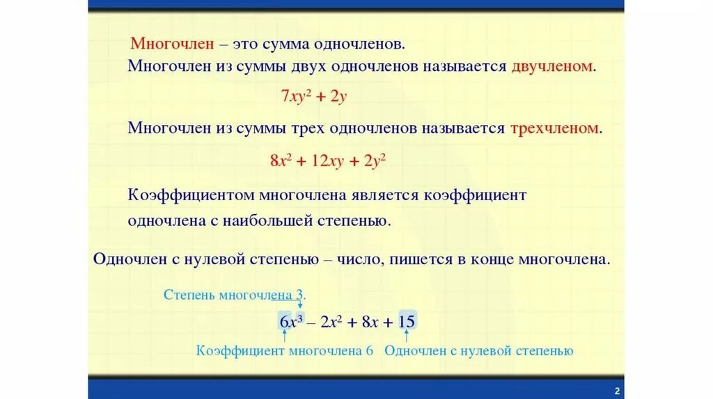 Одночлены и многочлены 7 класс объяснение. Правила многочленов 7 класс. Основные понятия темы многочлены 7 класс. Понятие одночлена и многочлена.