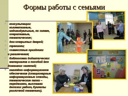 Формы консультации