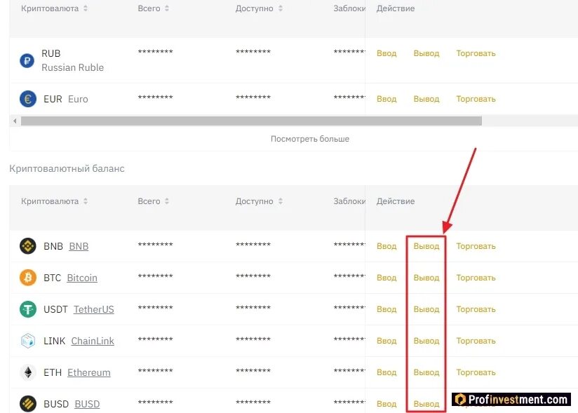 Можно вывести деньги с биржи. Номер кошелька BTC Binance. Кошелек биржи Бинанс. Бинанс биткоин кошелек. Вывод средств криптовалюты.