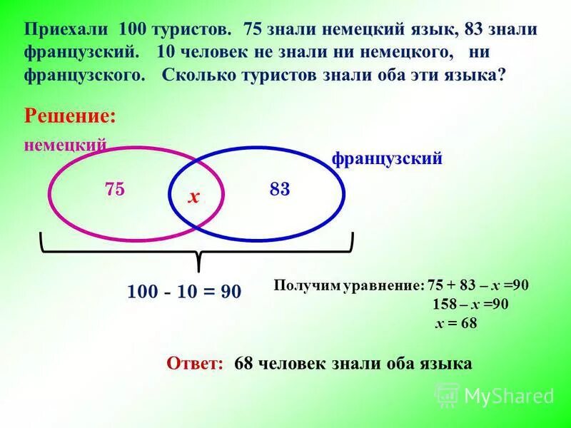 Сколько ребят набрали