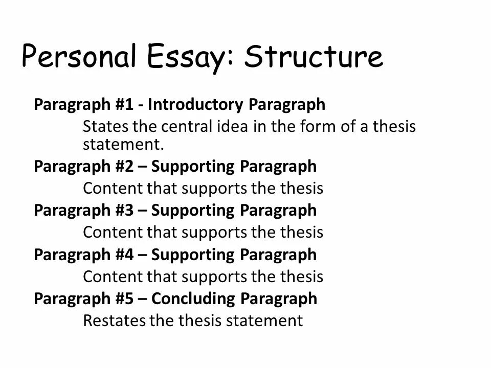 Paragraph states. Essay structure example. Argumentative essay examples. Descriptive paragraph examples. Problem solution essay example.