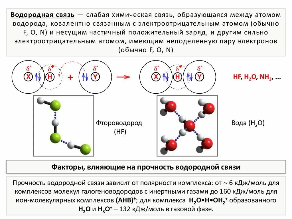 Связь образуемая атомами водорода