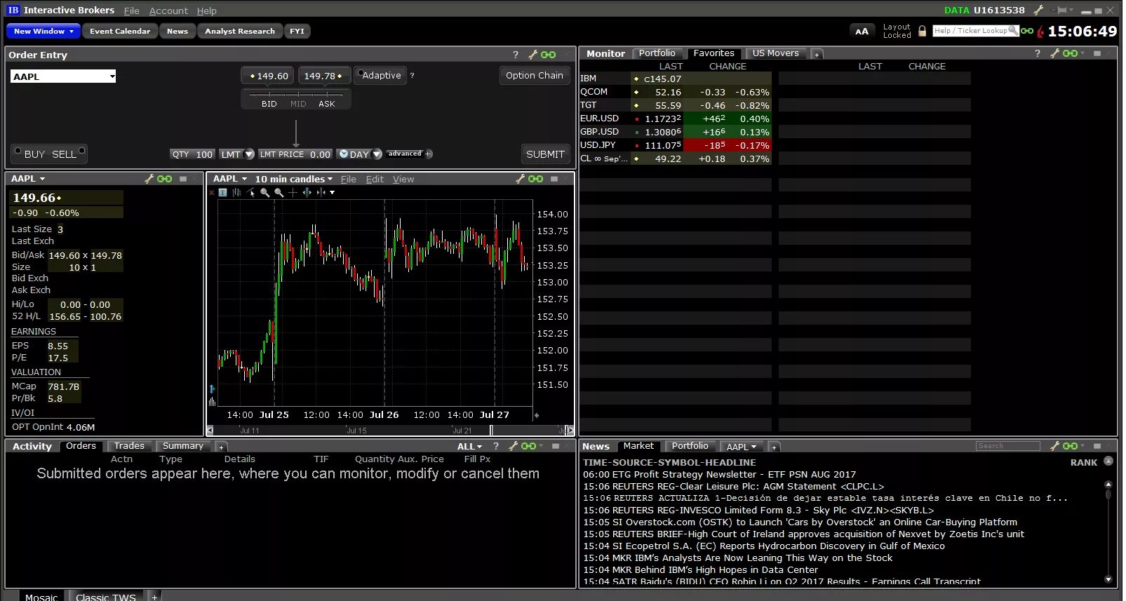 Интерактив брокерс и открытие брокер. Tws трейдинг. Interactive брокеры. Торговый терминал ib trader workstation. Tws interactive brokers.
