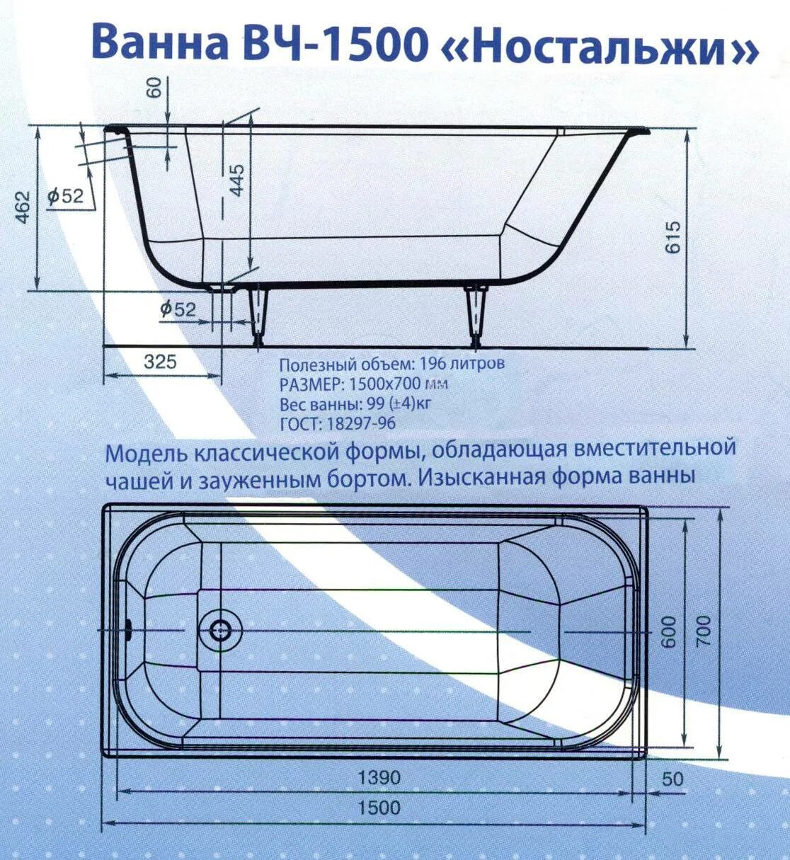 Стандартный размер чугунной ванной. Ванна Standart razmeri. Ванна чугунная 170х70 Размеры. Ширина чугунной ванны стандарт 150. Высота и ширина ванны стандарт.