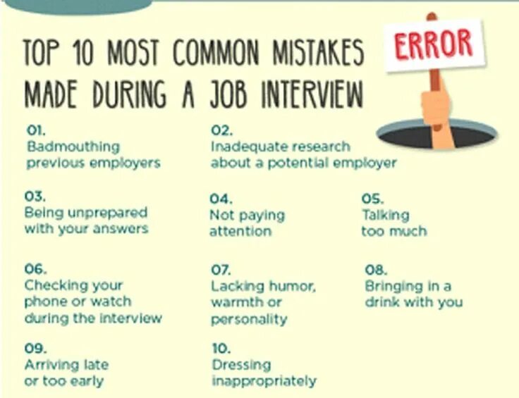 Собеседование на английском языке примеры Can I pay someone to write my college essay ✌ Is using an essay writer cheating