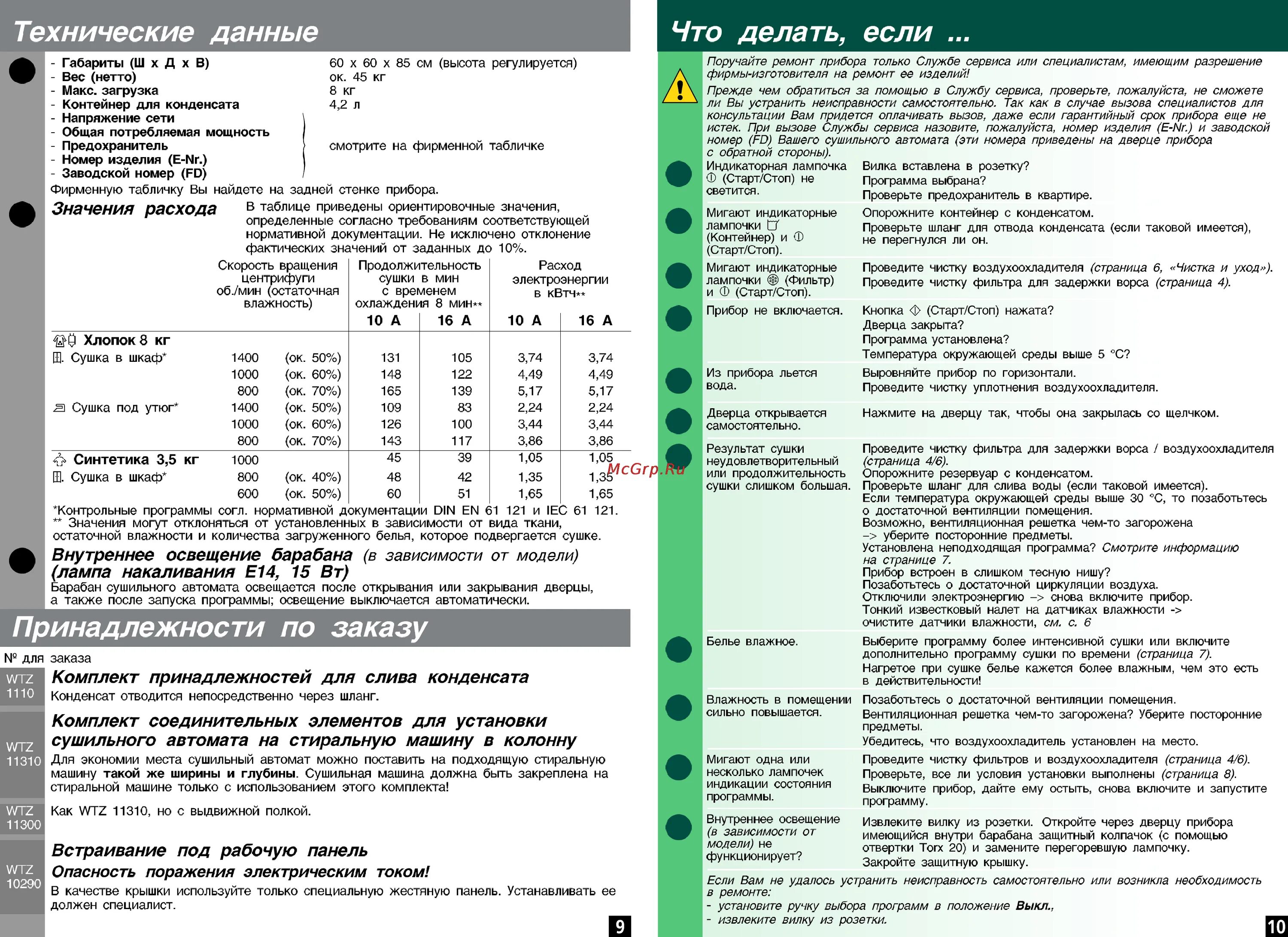 Сушильная машина бош ошибка е90. Стиральная машина самсунг ошибка коды ошибок. Ошибки в сушильной машине миле. Ошибки сушилок. Ошибки сушилок.