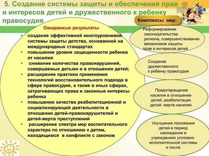 Защитить интересы детей