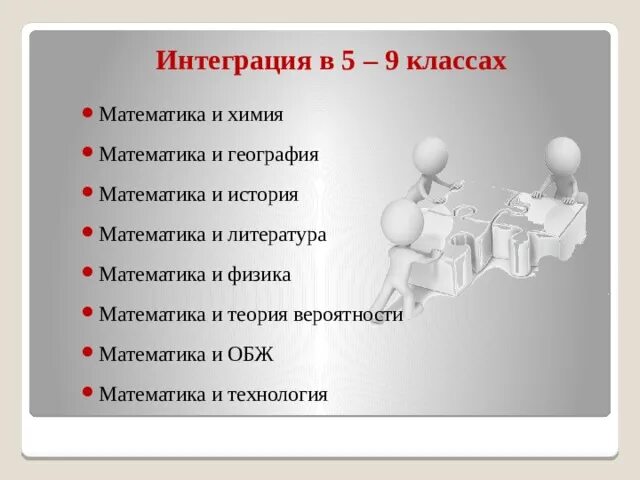 Интеграция математика. Интеграция в математике. Интеграция в литературе. Сообщение интегрированная