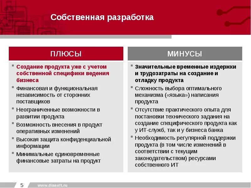 Плюсы и минусы собственного бизнеса. Минусы собственного бизнеса. Плюсы создания собственного бизнеса. Положительные стороны бизнеса. Бизнес ведение собственный