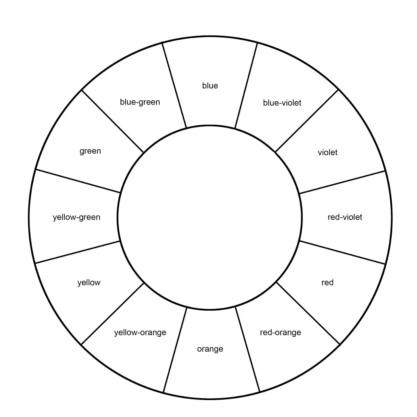 Круг б 12. Цветовой круг для раскрашивания. Цветовой круг раскраска. Цветовой круг шаблон для печати. Цветовой круг Иттена раскраска.