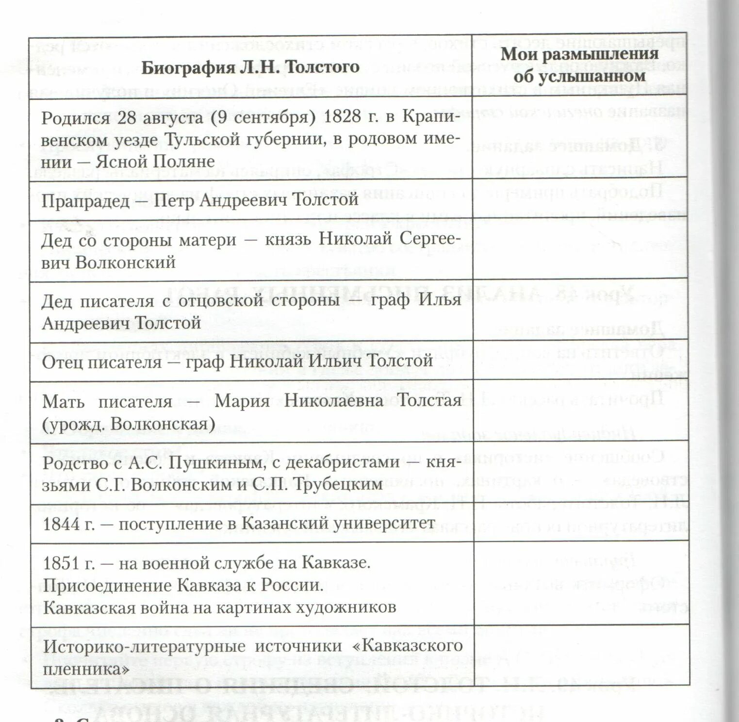 Составить хронологическую таблицу толстого. Лев николаевич толстой хронологическая таблица кратко. лев николаевич толстой хронологическая таблица жизни. биография льва николаевича толстого в таблице. хронологическая таблица жизни толстого льва николаевича.