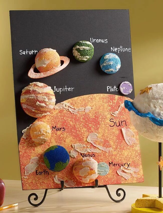 Макет солнечной системы. Поделка планеты. Поделка Солнечная система. Поделка на тему планеты.