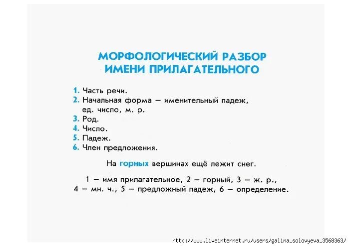 Морфологический разбор слова приходивших